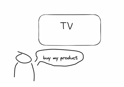 Sales is Like Watching TV