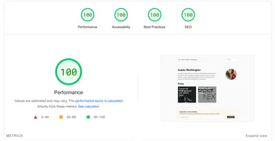 Lighthouse Score